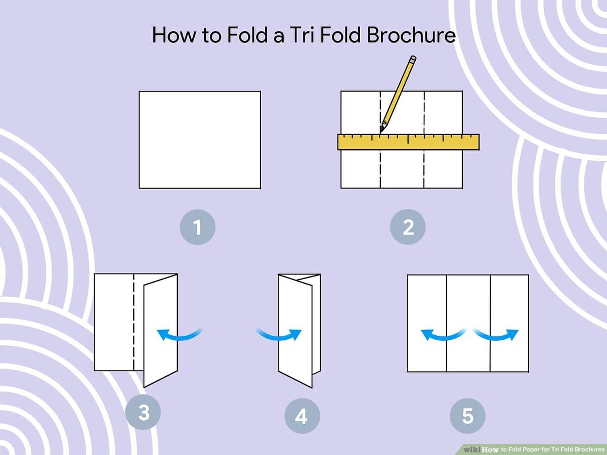 Diagram of paper tri-fold for a broshure